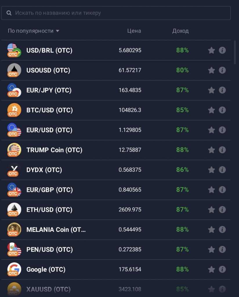 Binary Options