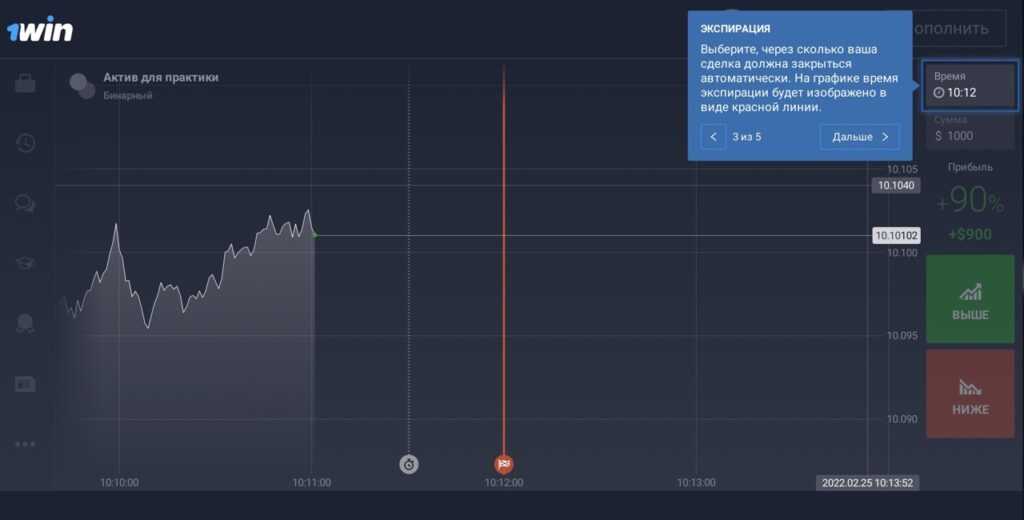 Binary Options